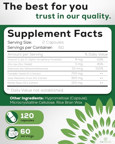 Prostate Health Supplement Nährstoffe
